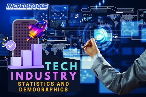 Tech Industry Explained 的图像结果