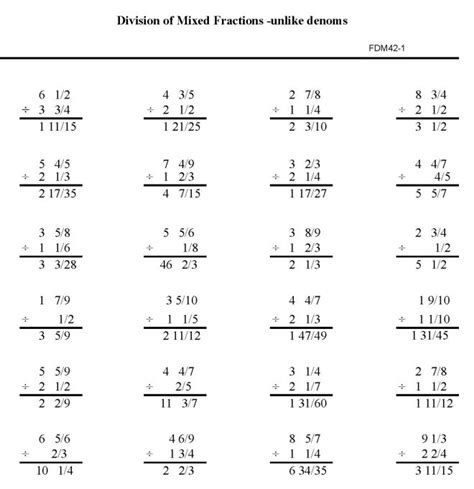 Image result for College-Level Math Problems