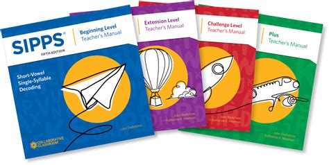 SIPPs Reading Program 的图像结果