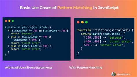 Image result for JavaScript Pattern Matching