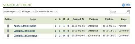 Cat Web Account System 的图像结果