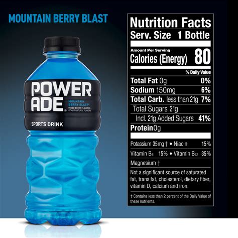 Buy POWERADE Mountain Berry Blast, ION4 Electrolyte Enhanced Fruit ...