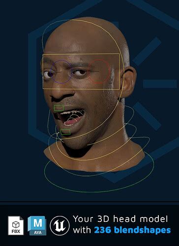 Unity Customizable Face 的图像结果