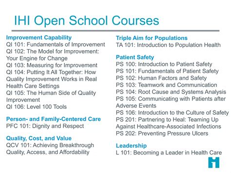 General IHI Open School Presentation.pptx