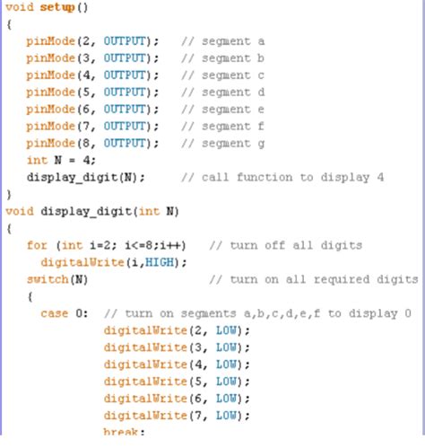 Image result for Write Function in C in Arduino