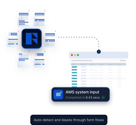 Image result for Fulcrum Application Edits Tutorial