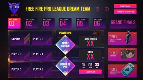 Free Fire Pro League Dream Team Tutorial - Create Your Own Virtual Free ...
