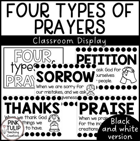 Four Types of Catholic Prayer Posters - Classroom Decor - Etsy