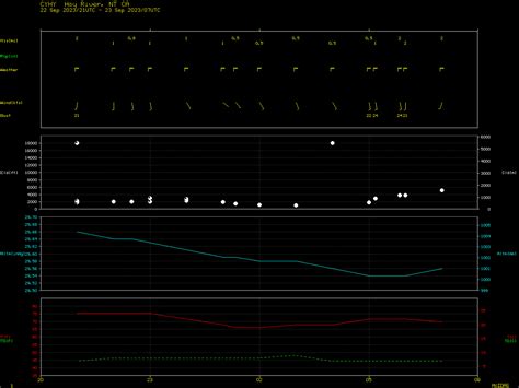Image result for Pyrocbs