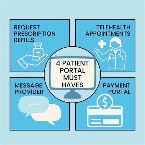 Patient Portal Tutorial 的图像结果