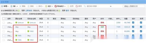 Command Security Block 的图像结果