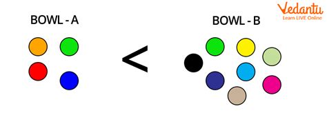 Image result for Less Be An