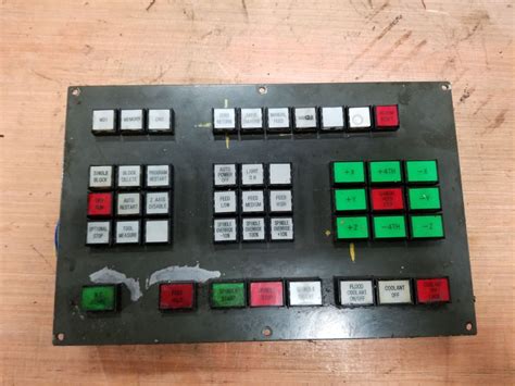Image result for Axis Control Panel