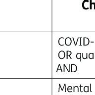 Image result for Boolean Operators Search Engine