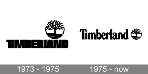 Timberland Logo and symbol, meaning, history, PNG, brand