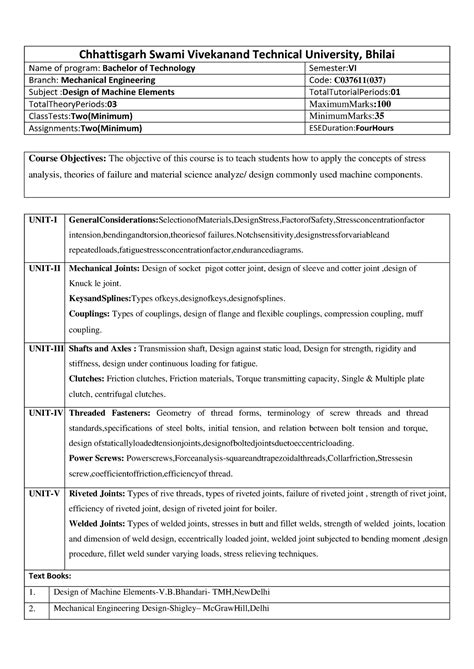 Btech 6th syllubus hmt - Suggested for students - Course Objectives ...