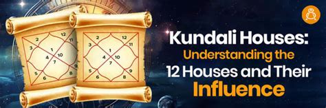 Astrology Houses Explain: Simple Guide to All Zodiac Sign – Astroscience