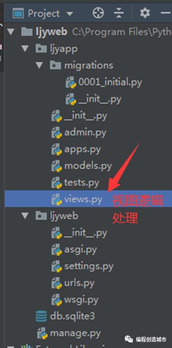 Python Code Layout 的图像结果