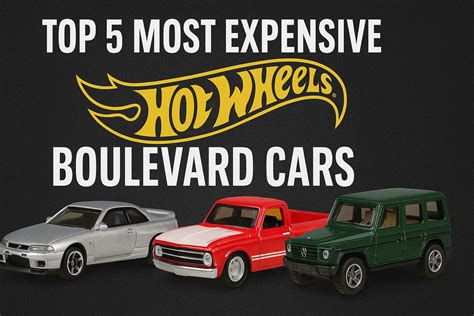 Hot Wheels Price Guide