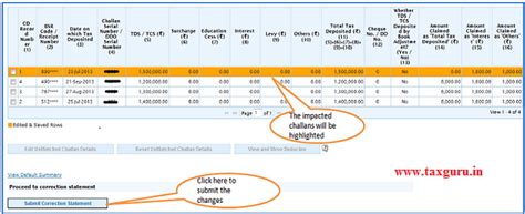 Online Correction –Movement of deductee row in TDS/ TCS Challan