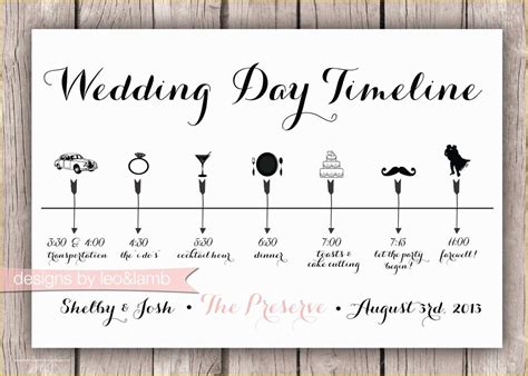 Wedding Timeline Template Google Docs