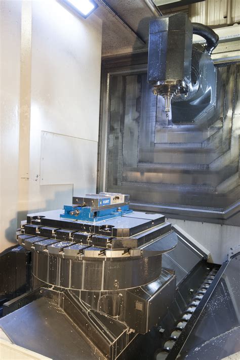 Image result for PDQ Tutorial