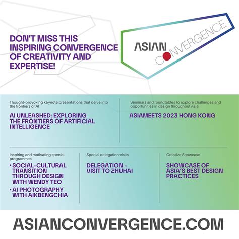 Asian Convergence 2023 The Inspiring Convergence of Creativity and ...