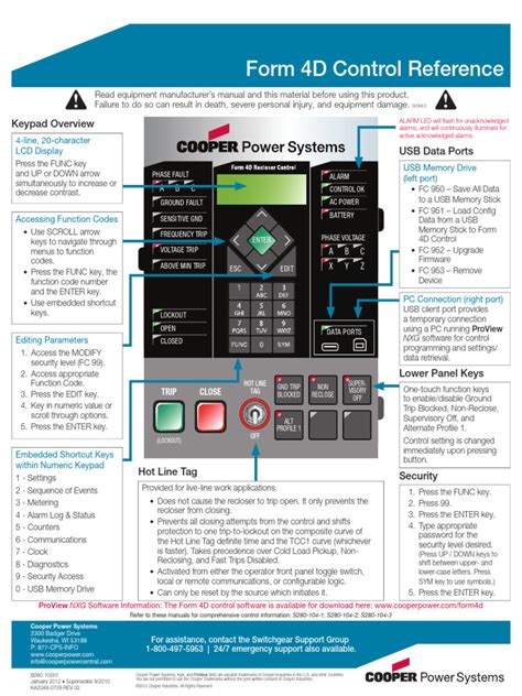 Image result for D4D Key Programming