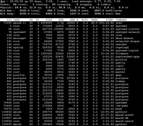 Image result for How to Use PowerShell with OC Commands