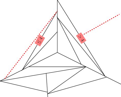 Image result for Splitting Tutorial