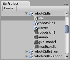 Unity Play Animation Clip 的图像结果
