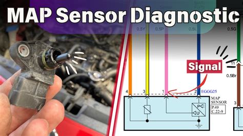 Sensor Testing 的图像结果