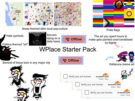 wplace starter pack | Wplace | Know Your Meme