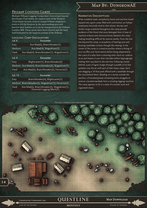 A Deforestation Themed Supplement & Conservation Fundraiser | If we can fight to save forests in ...