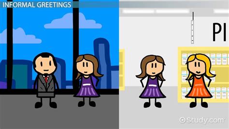 Image result for Informal Introduction