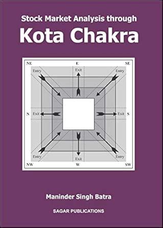 Stock Market Analysis Through Kota Chakra : Maninder Singh Batra ...