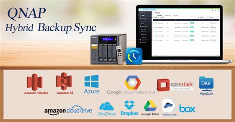 Image result for Backup/Sync