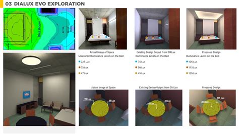 LIGHTING AND DAY LIGHTING INTEGRATED DESIGN LAB | CEPT - Portfolio