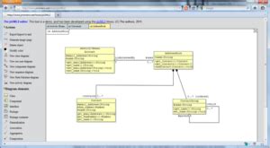 Image result for JavaScript Diagrams Library