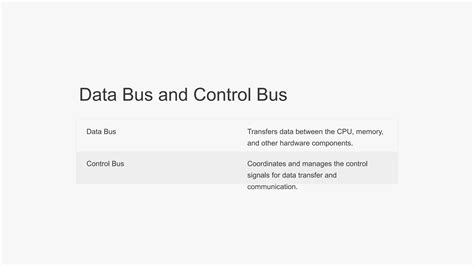 Computer System Architecture Diagram 的图像结果