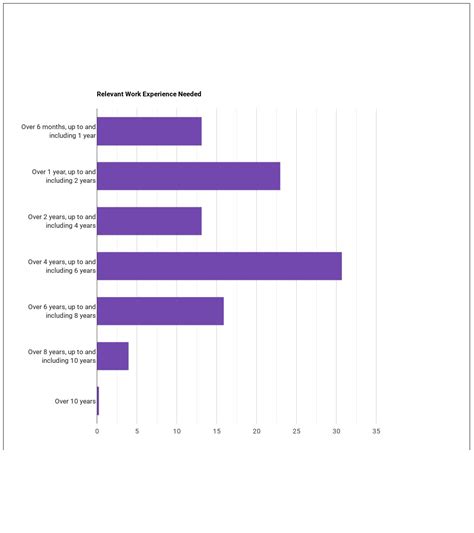 Computer Network Support Specialist Job Description & Duties - Course Advisor