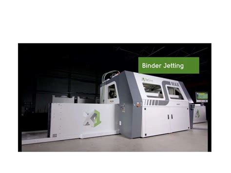 Different Types of Additive Manufacturing 的图像结果