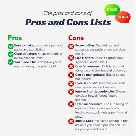 Pro And Con List