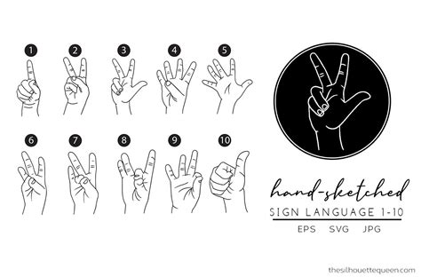 Image result for Cardinal Numbers in Sign Language
