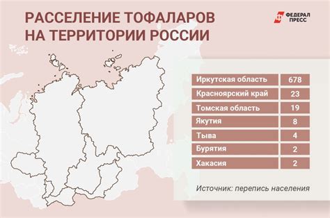 Кто такие тофалары и почему они почитают оленей | Иркутская область ...