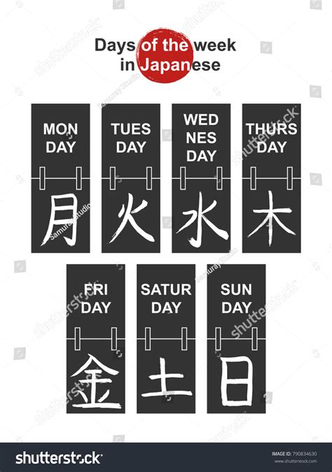 Vector Japanese Symbols Set Days Week Stock Vector (Royalty Free ...