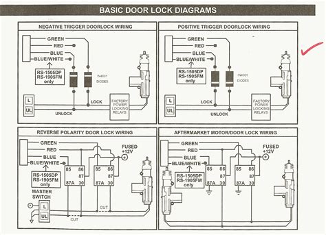 Image result for Ford Keyless Entry Module Location