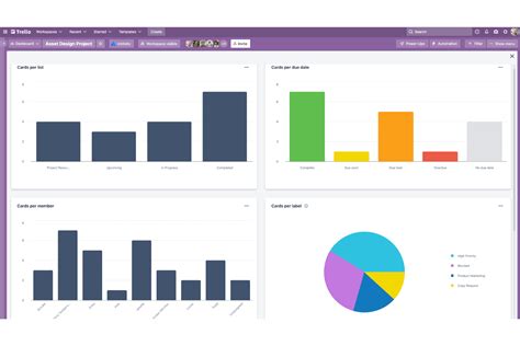 Image result for Asynchronous Collaboration Tools