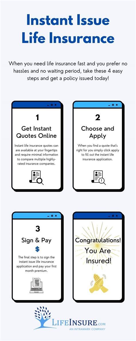 Image result for Quick Life Insurance