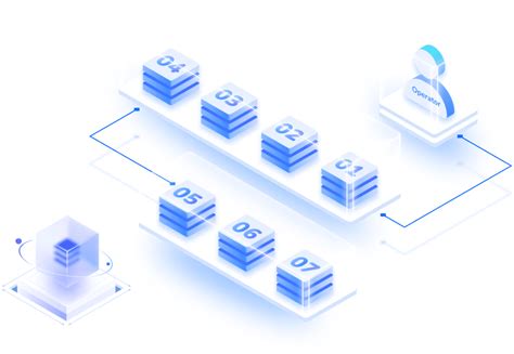 Topography Simulator and Process Simulator 的图像结果